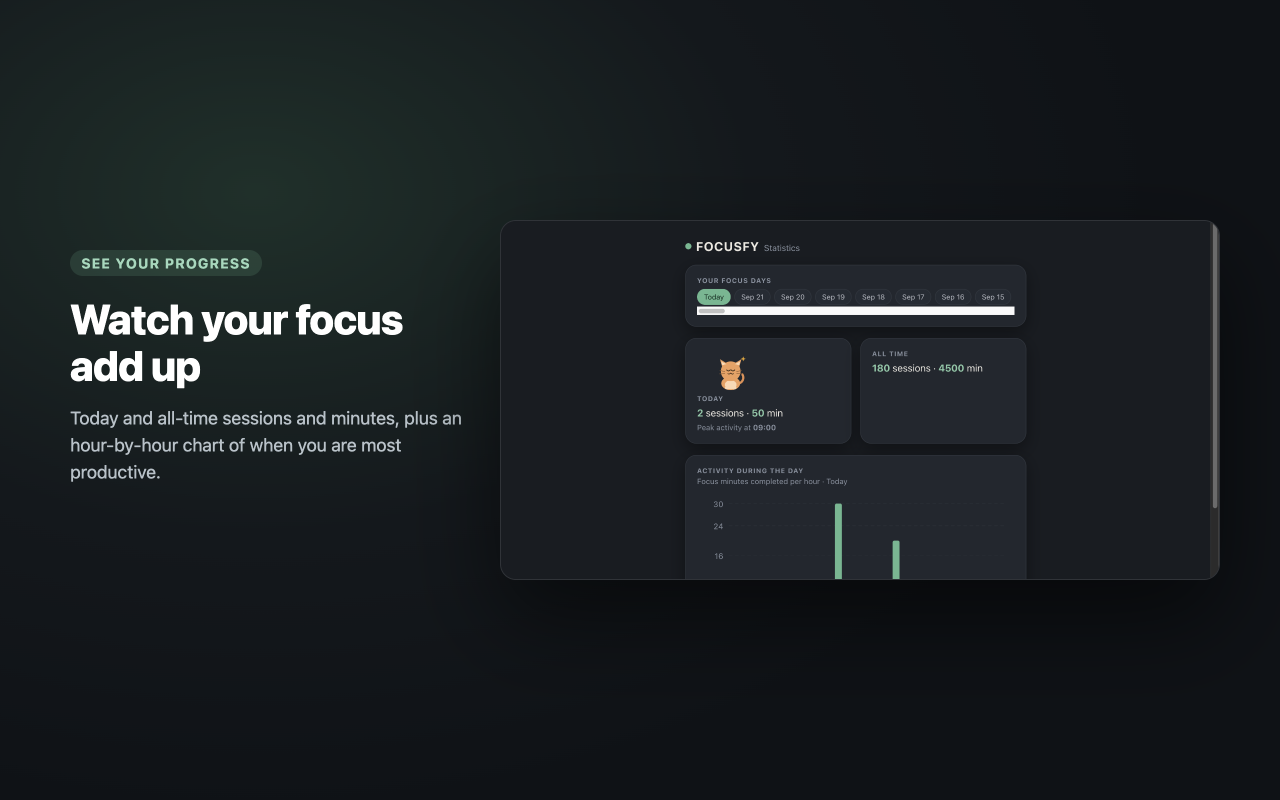 The statistics page